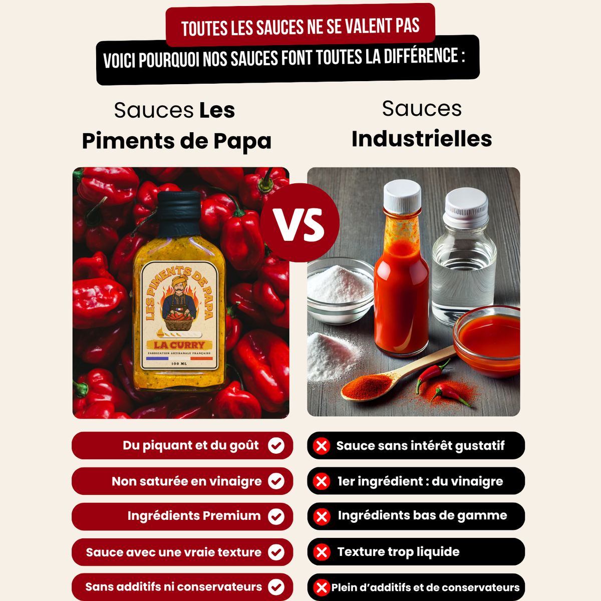 Pack découverte de sauces piquantes