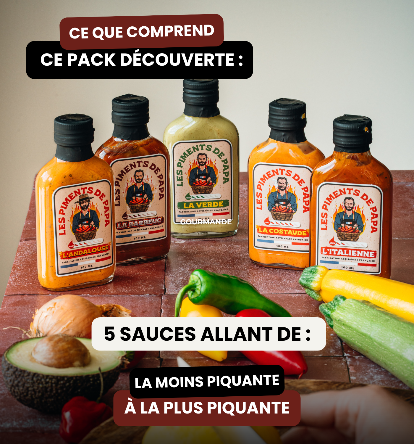 Pack découverte de sauces piquantes